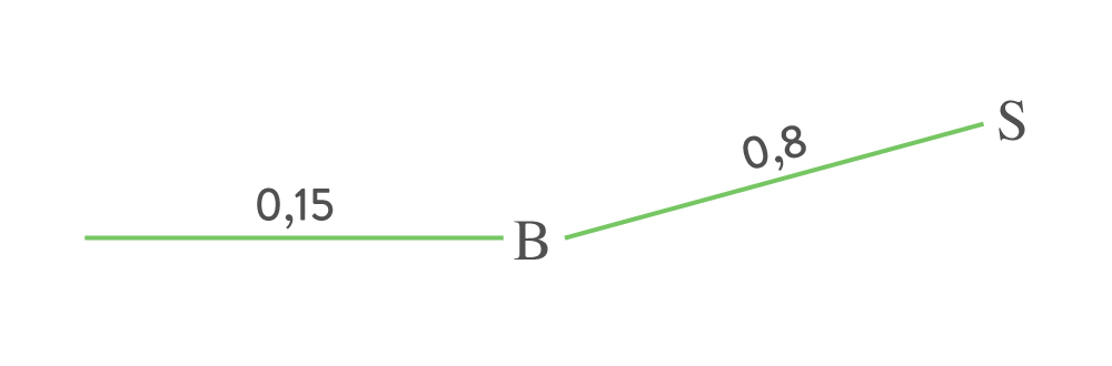 branche arbre de probabilité maths corrigé bac