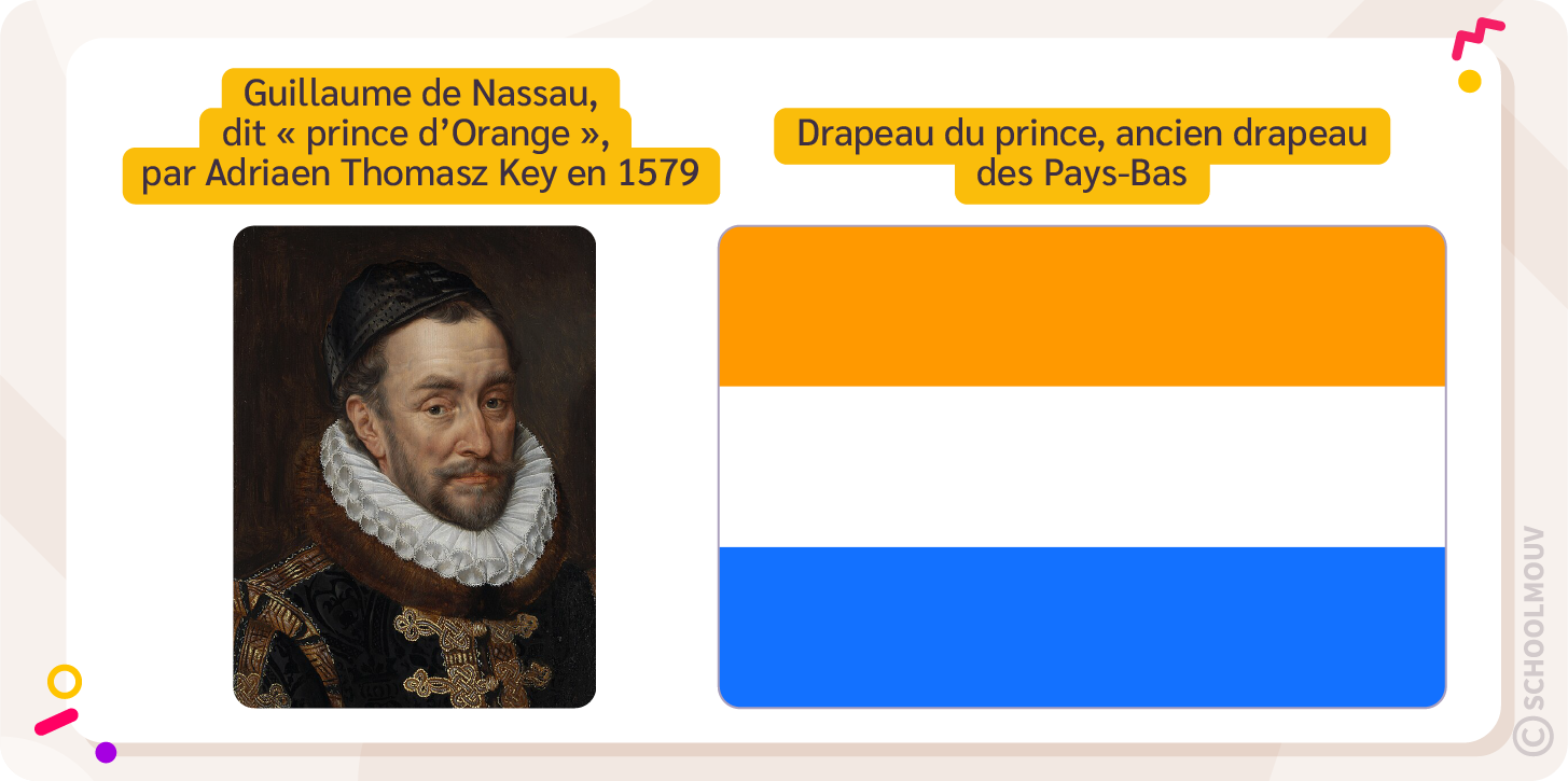 Prince d’Orange et drapeau du prince