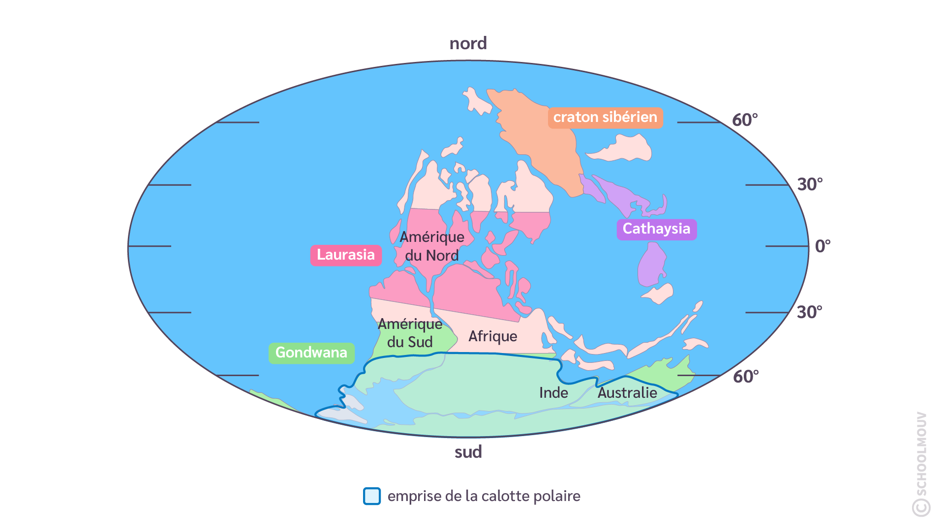 Situation des continents à la fin du Paléozoïque